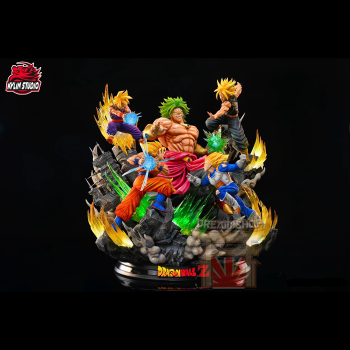 Super Saiyans VS Broly Kylin Studio